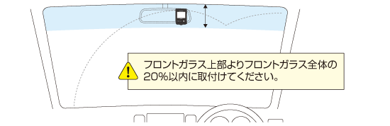I[X̓KX90Z`̂18Z`ȓƂȂ