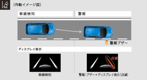 [fBp[`[A[g